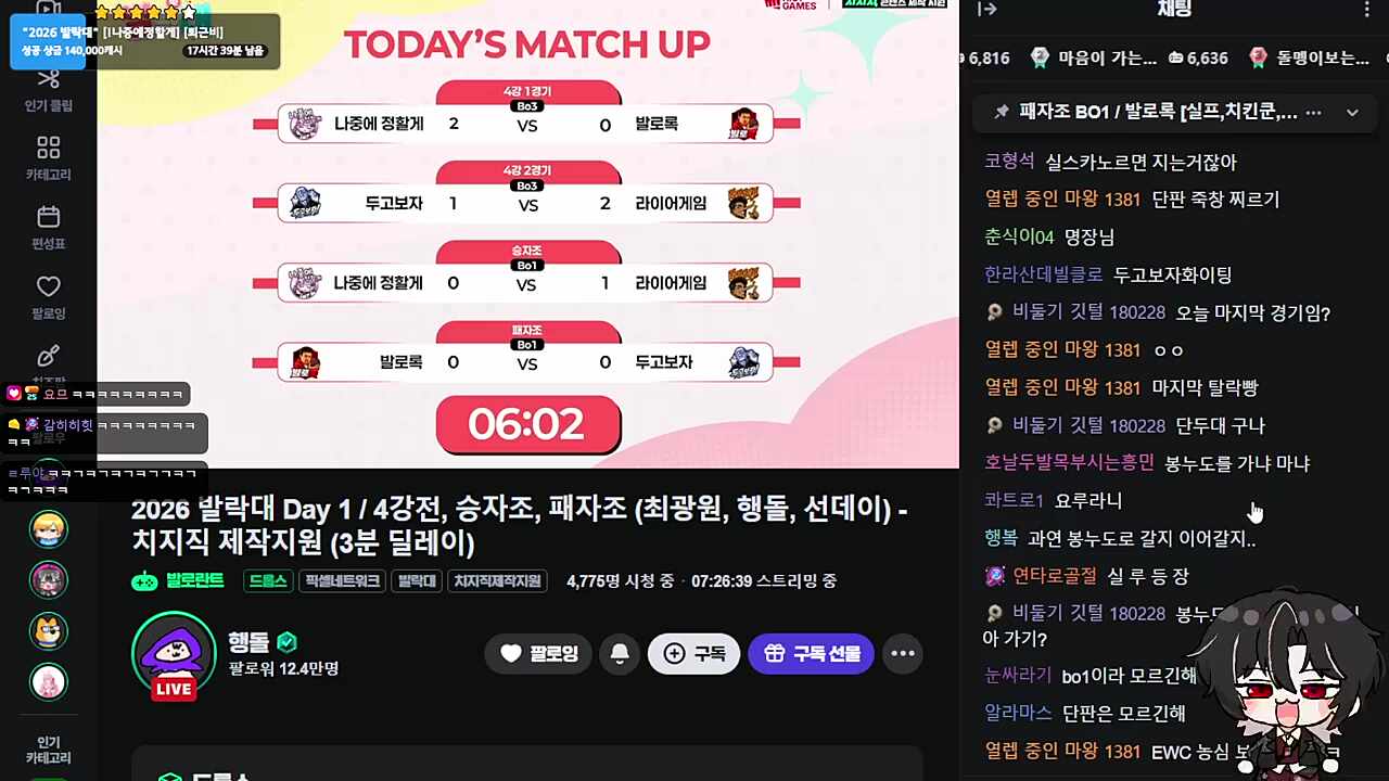 아니 치카가 제일 테토라는거임ㅋㅋ