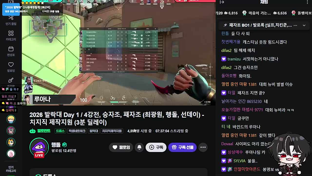 어딜봐서ㅋㅋㅋㅋ