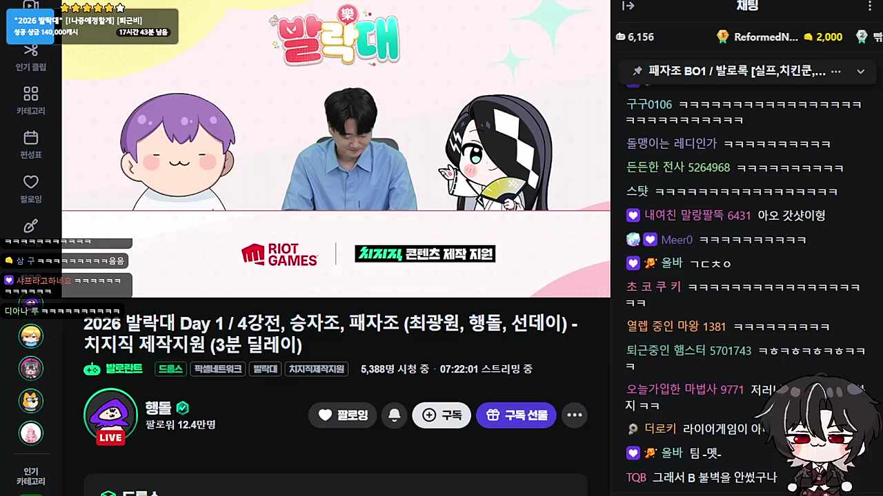 지금이 테토 최대인데도...
