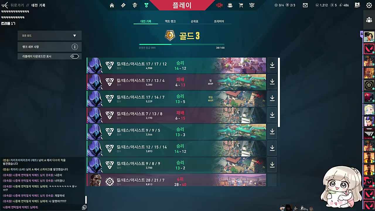 누드 핑맨