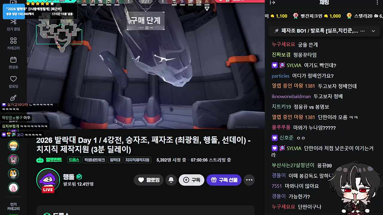 정말 술고래란것임