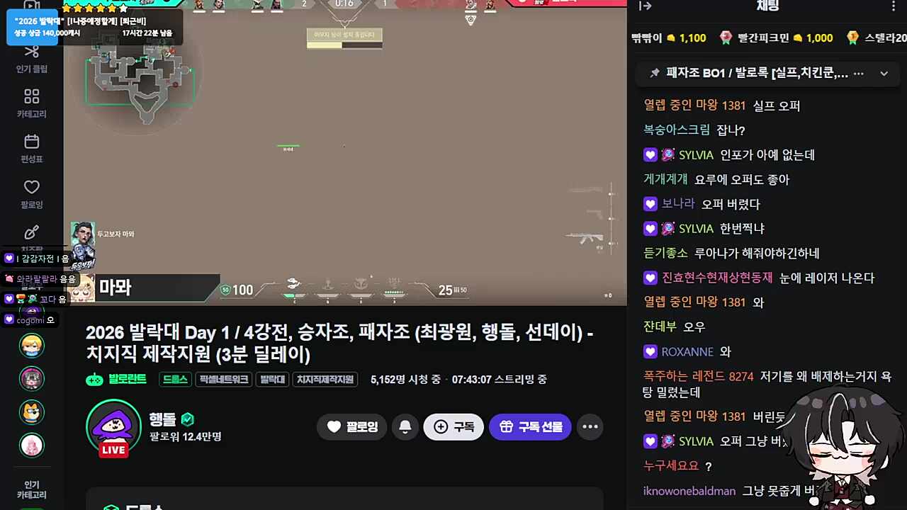 돌고돌아ㅋㅋㅋ