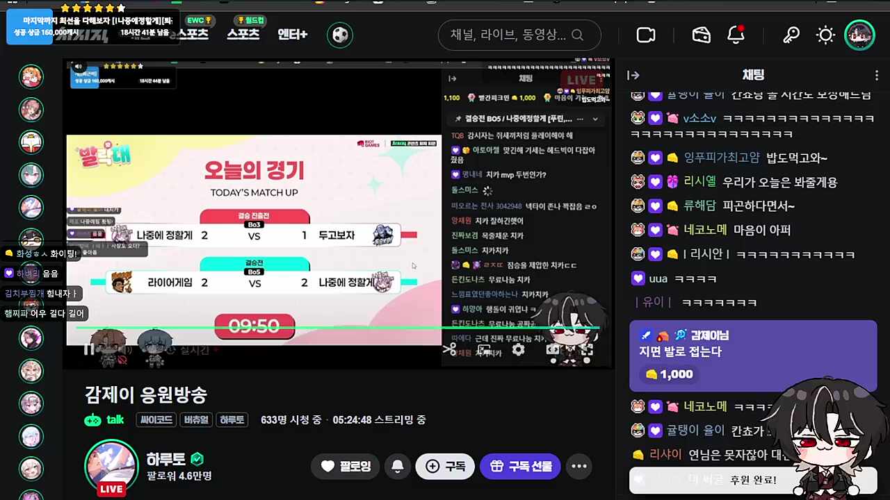 하루 눈 감아