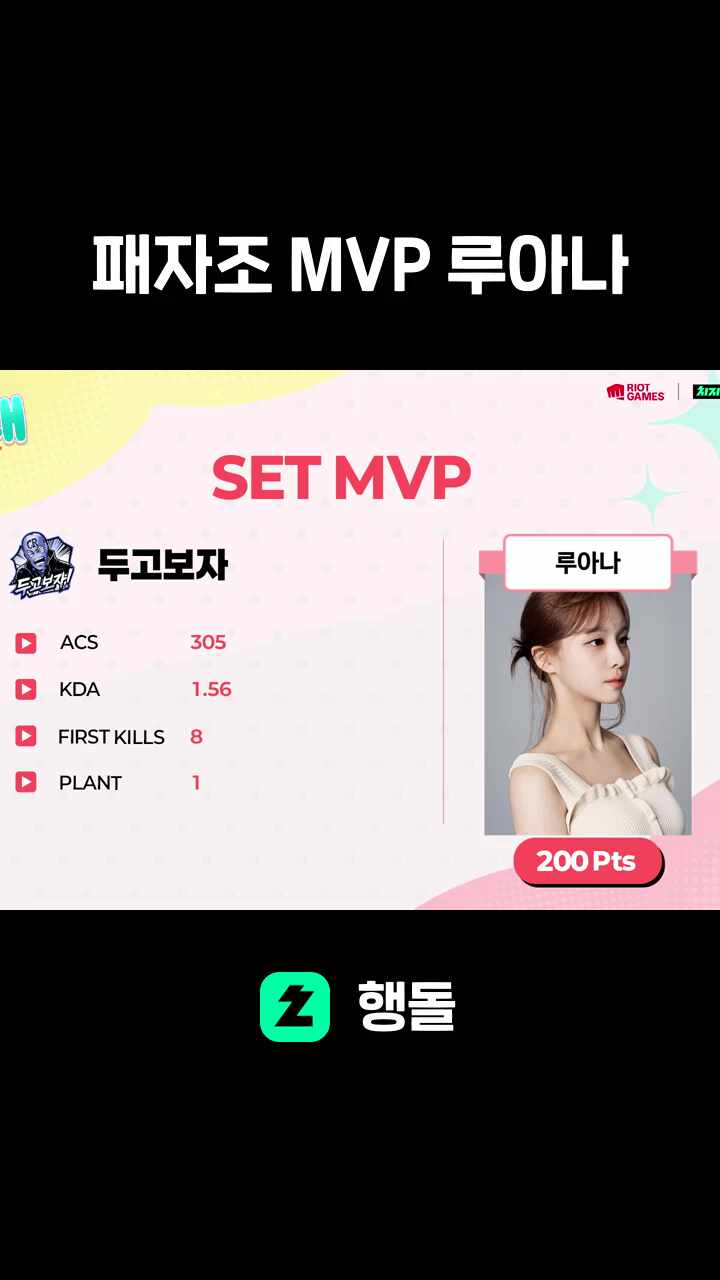 패자조 MVP 루아나