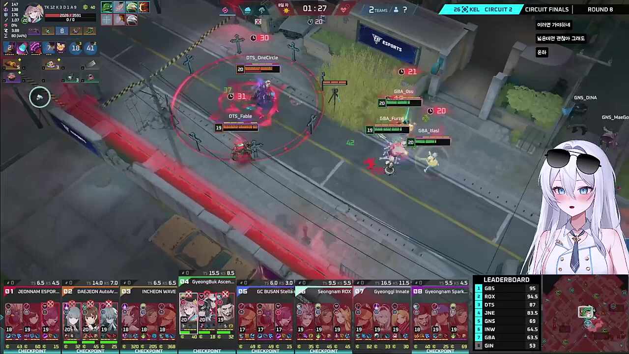 KEL 서킷2 우승팀 대전오토암즈~