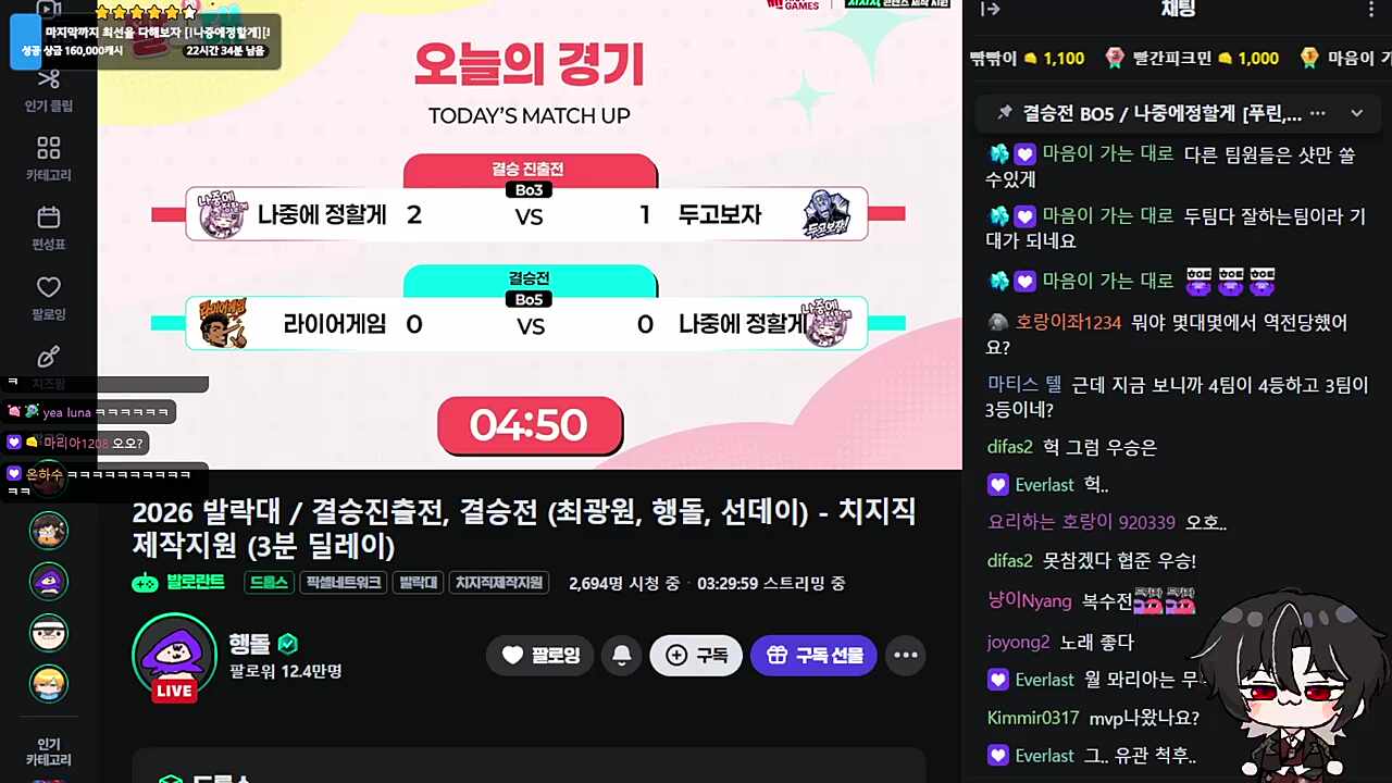 이겨냈구나