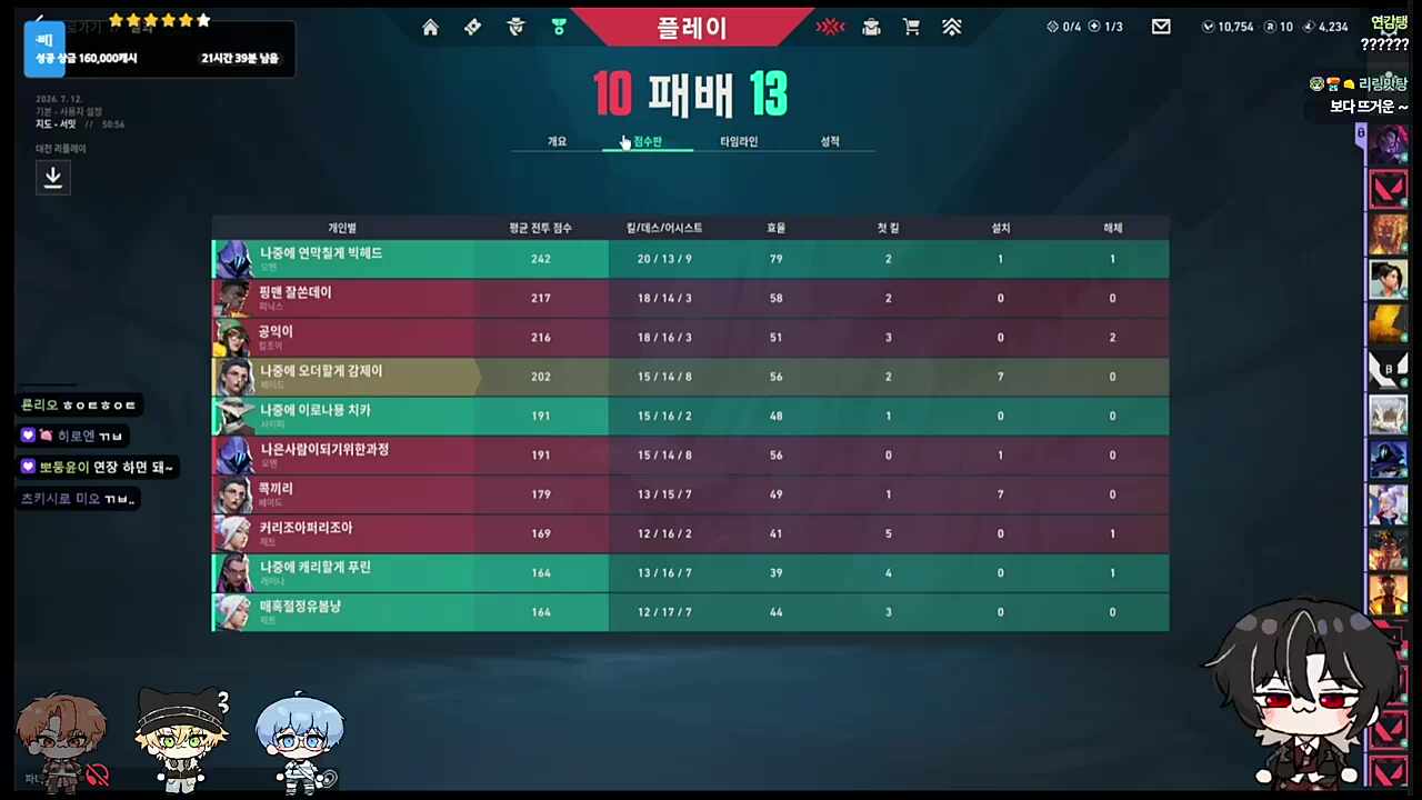 보다 더 뜨거운!🐹