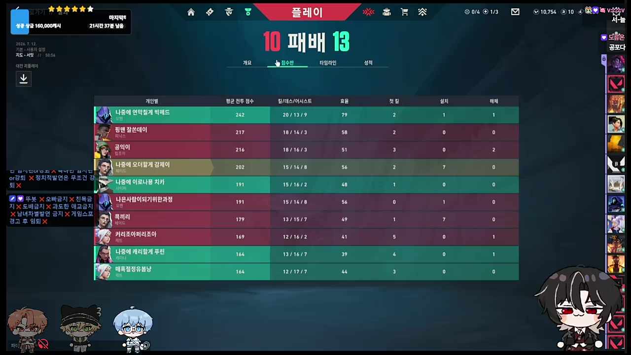 도네로 찾아온 사장🐧