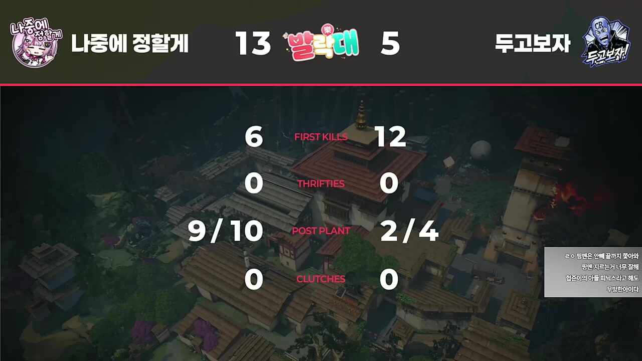 이의있소! 마이크 없이 했어!!