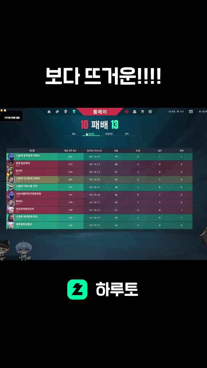 보다 뜨거운!!!!