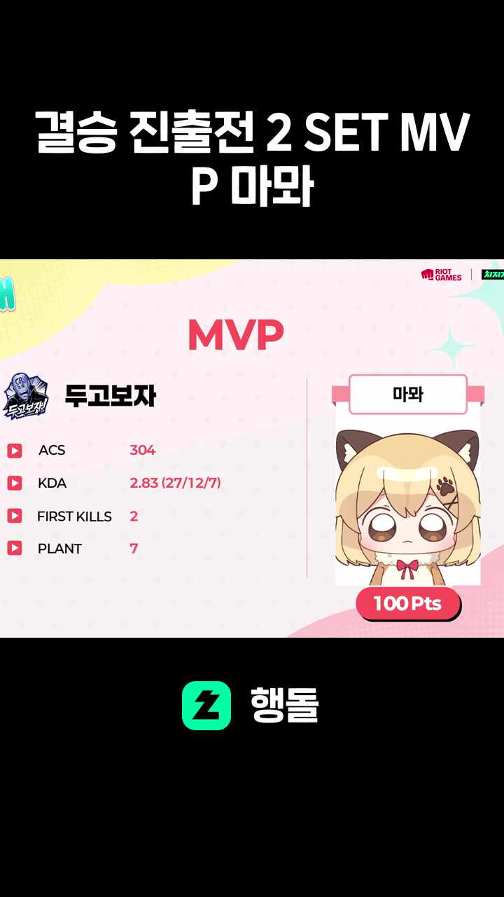 결승 진출전 2 SET MVP 마뫄