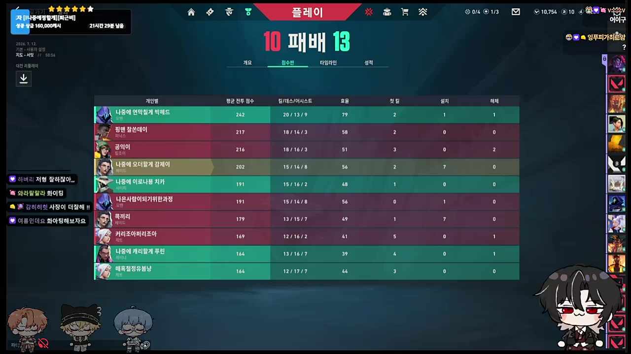 안아조요 오도독