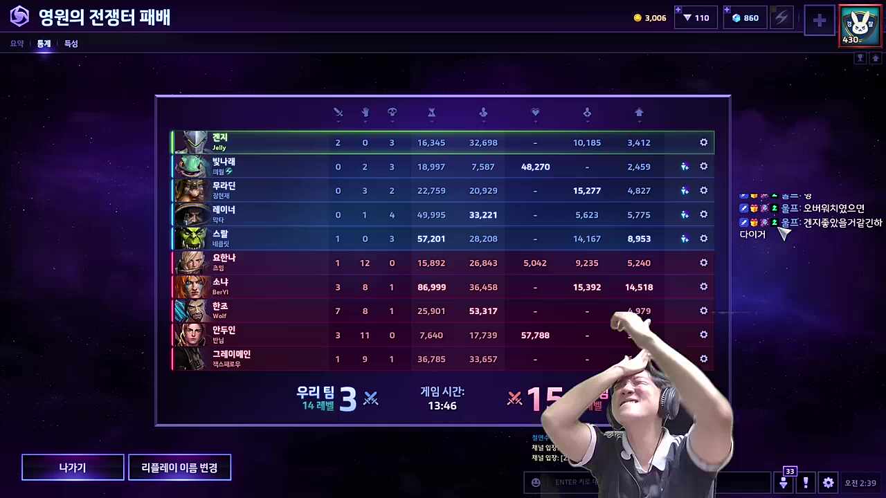 젤지 일침하는 울프