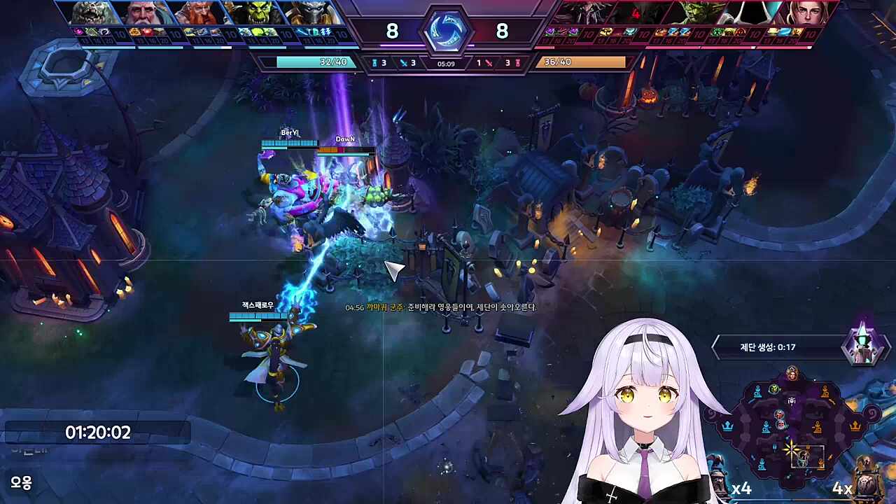 던주제에