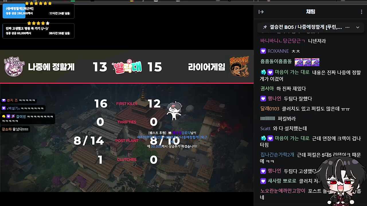 사장 물 마셔