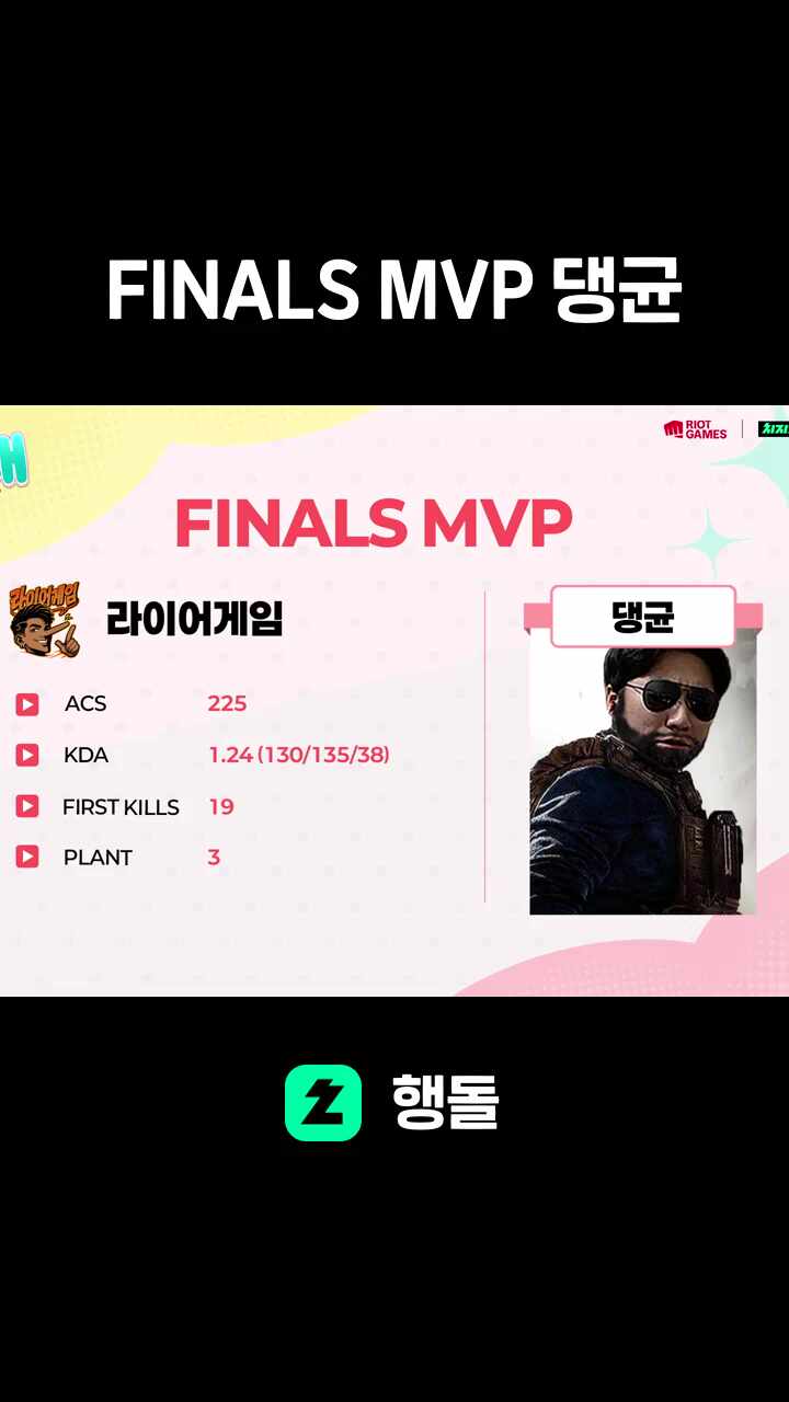 FINALS MVP 댕균
