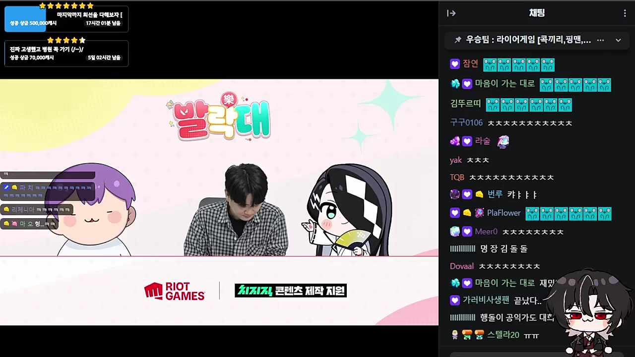 고생했다