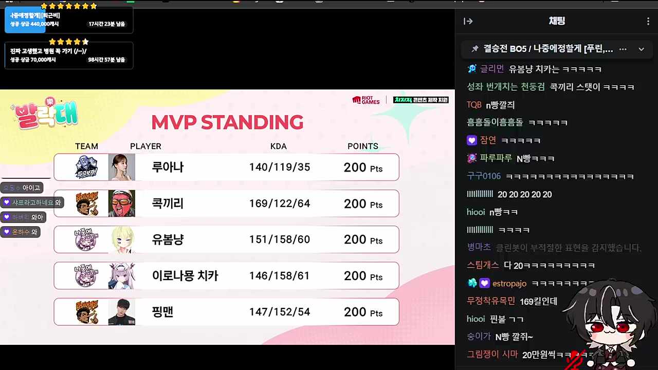 ㅠㅠ
