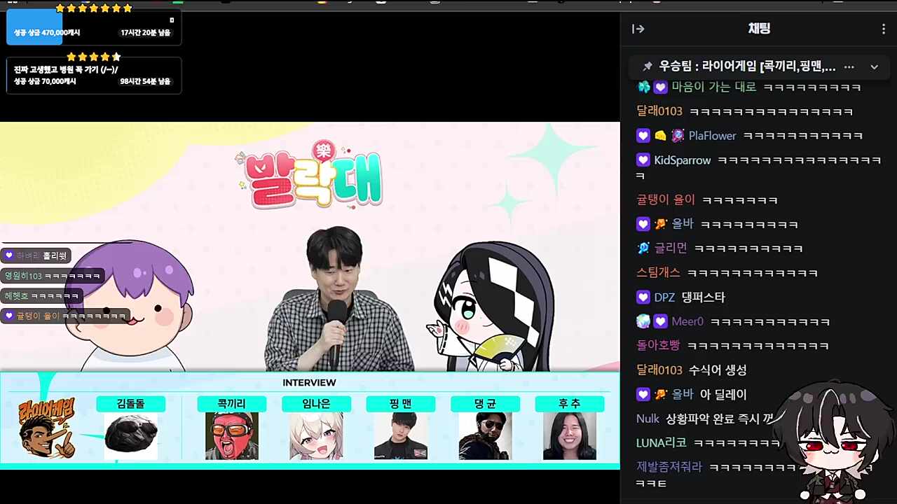 2등도 잘한거야 사장ㅋㅋ