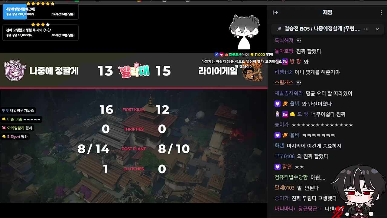 울지 마아~ 잘했어~