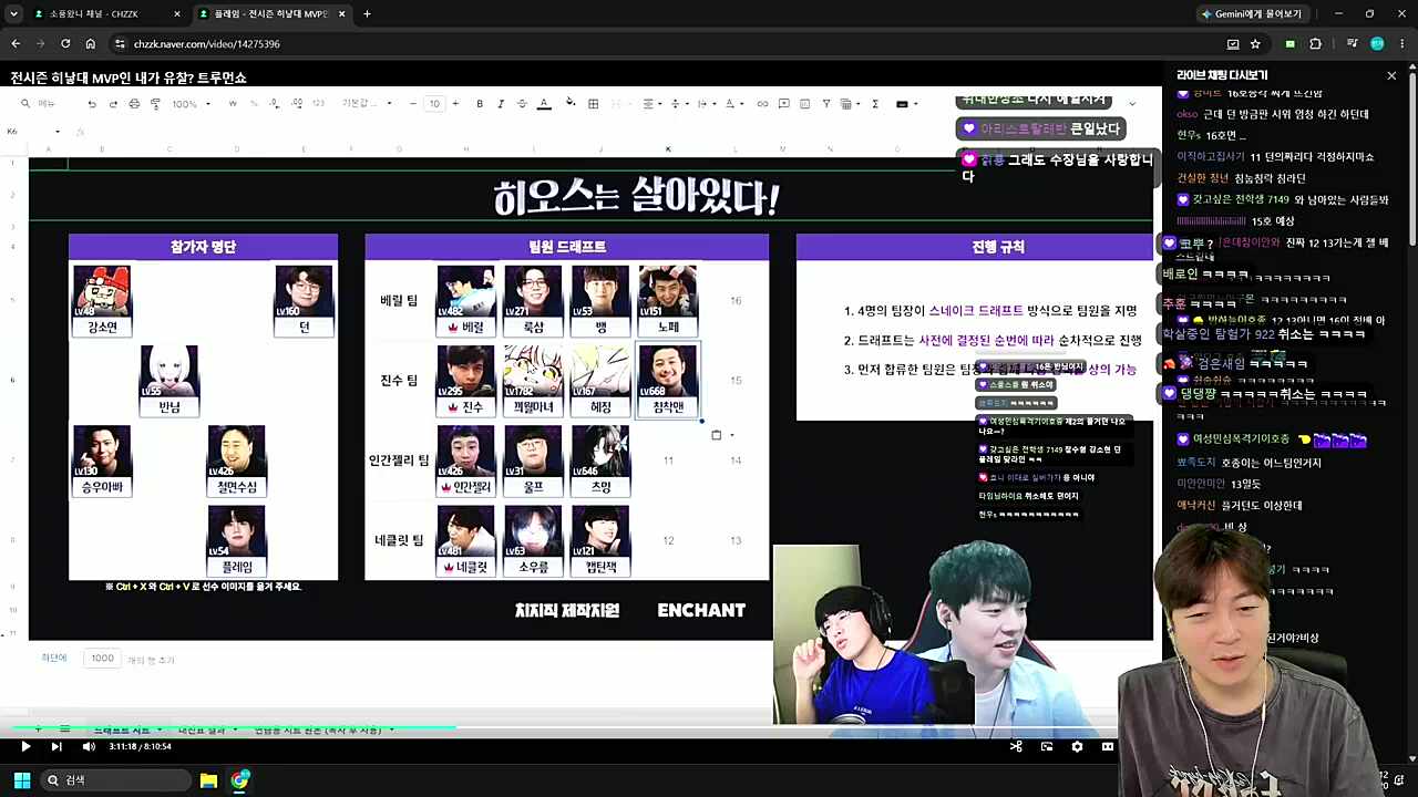 분내론호종
