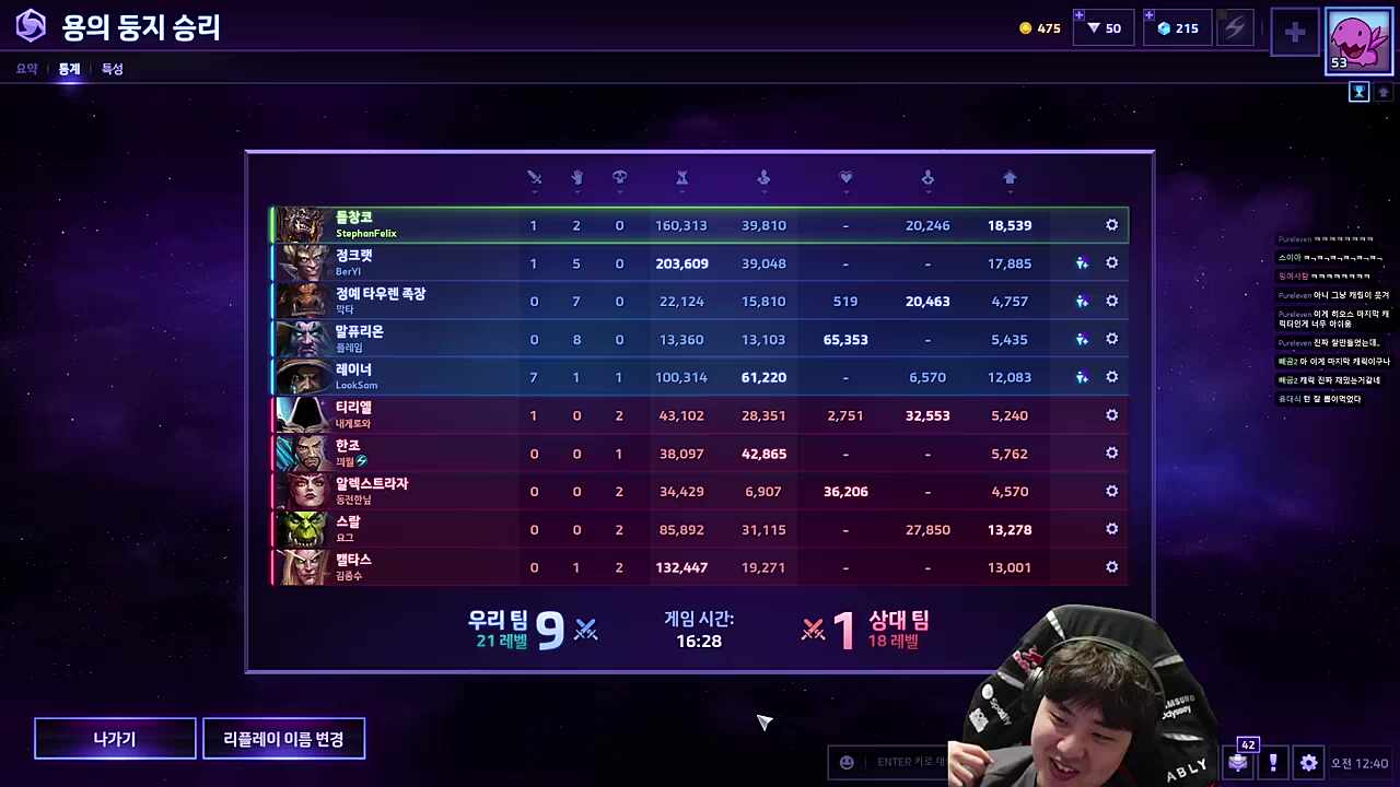 시건방진소리 : 피지컬만 따지면 나는 팀장 이상이다