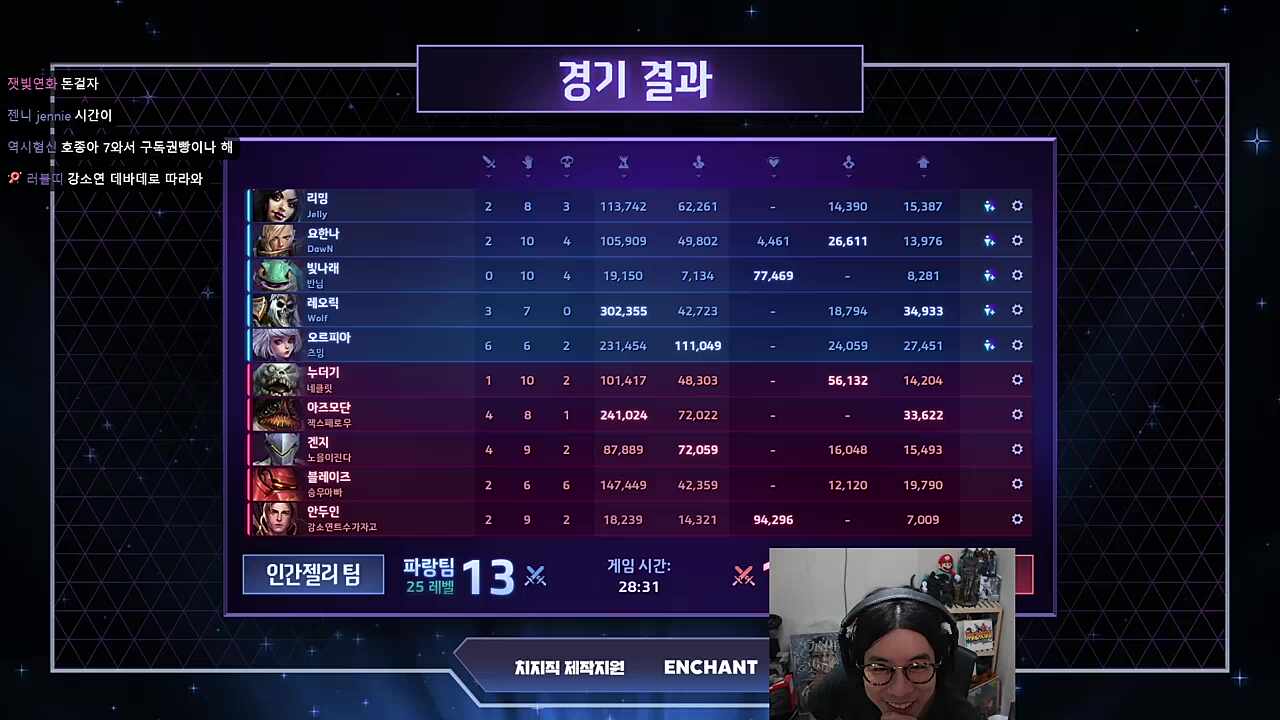 릎신을 인정하기 싫어하는 김진효