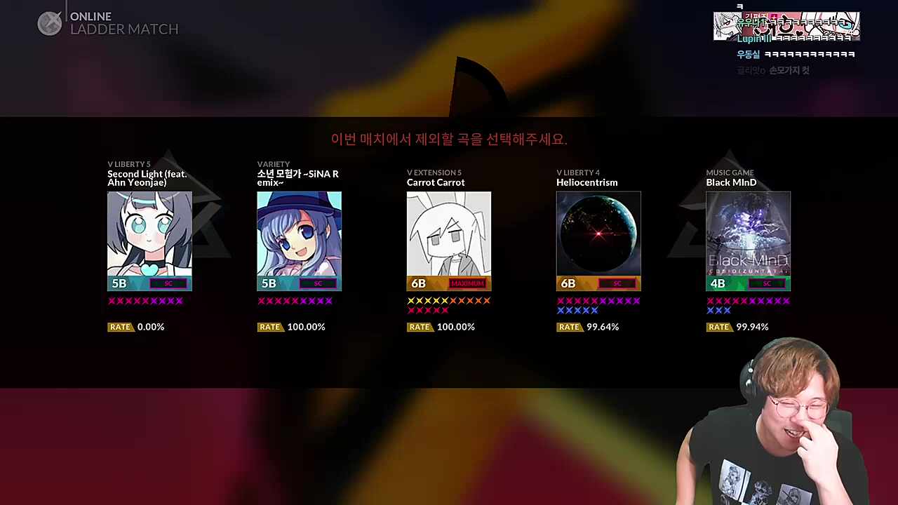 조별과제 대실패