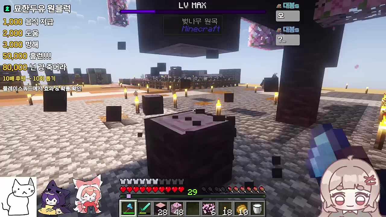 ?