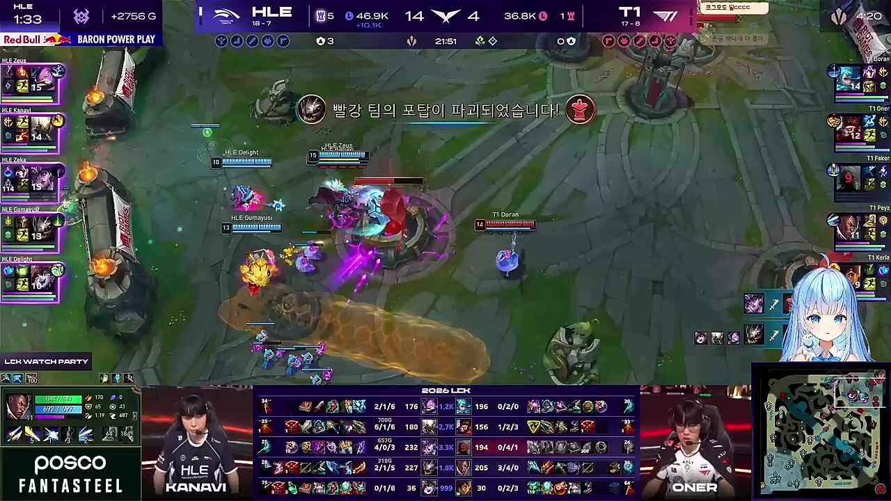 한화 2위