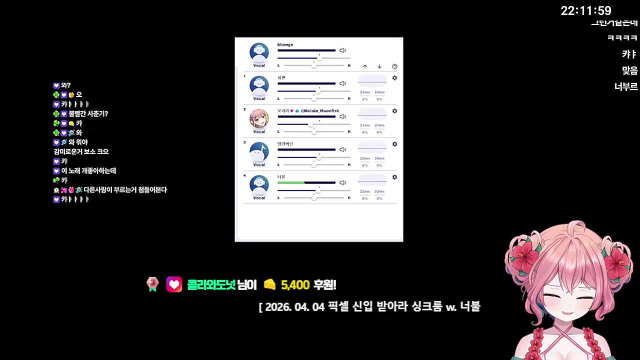교정국 드가자
