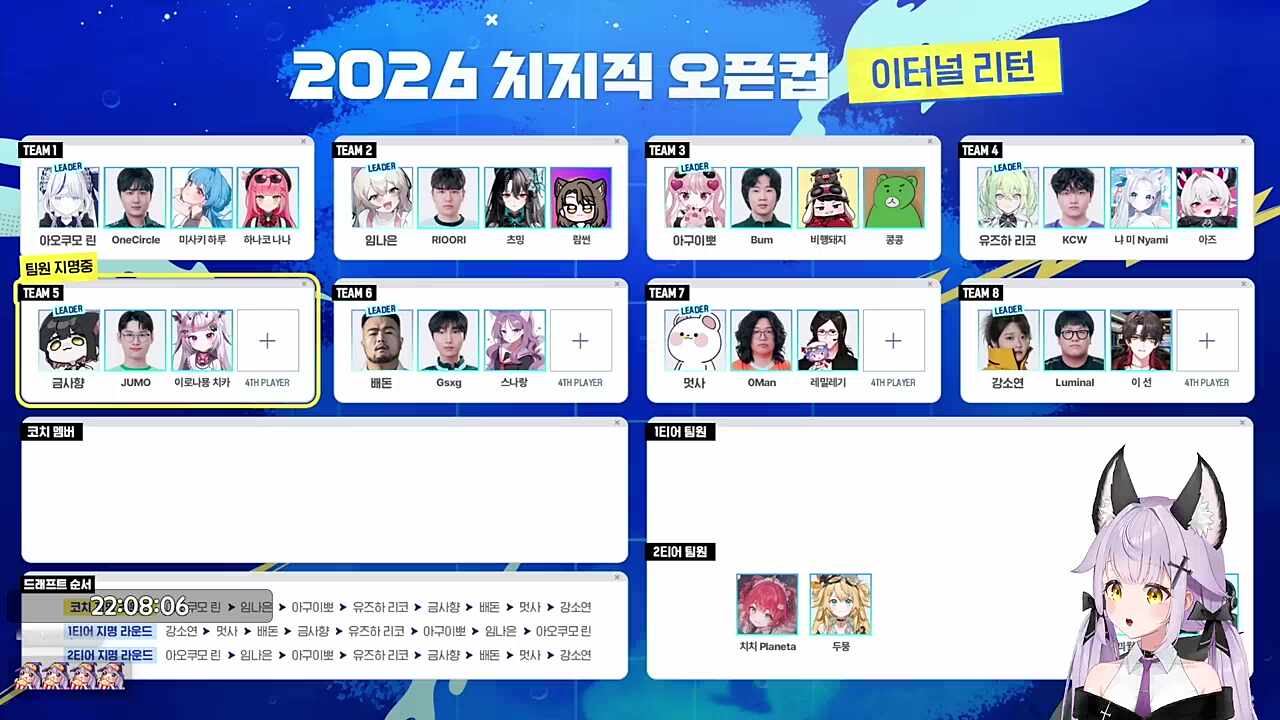 금사향, 끠월마녀 선택