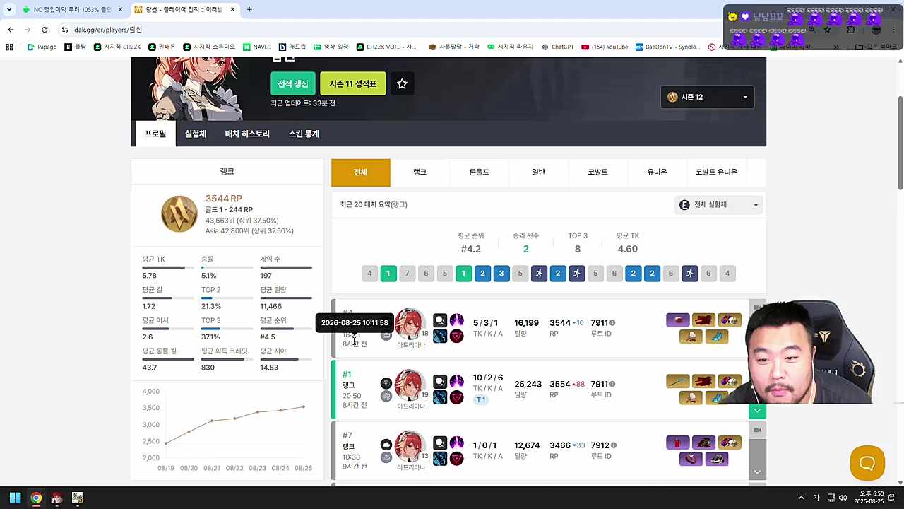 일나라