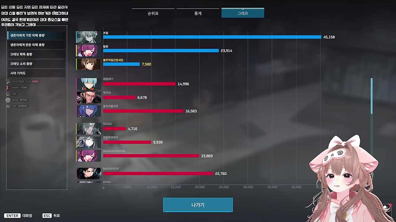 IQ 세자리