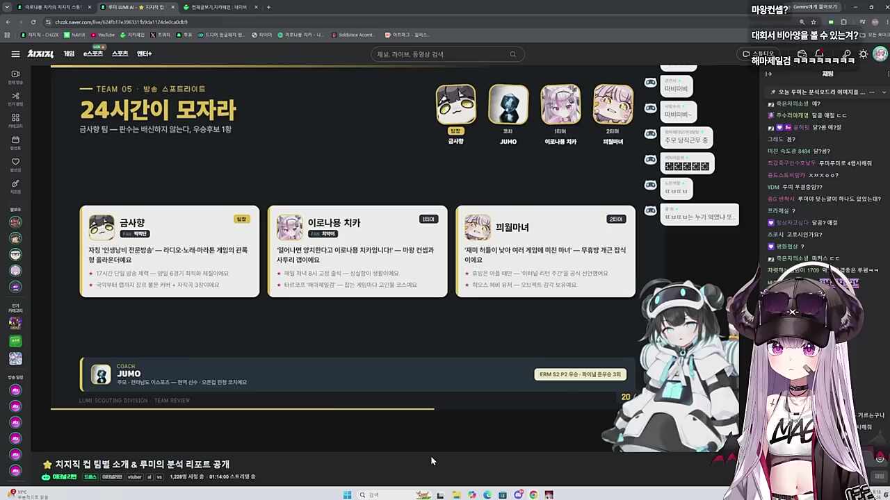 AI도 아는 사제관계